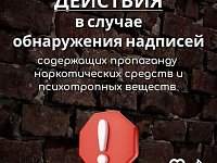 Алгоритм действий граждан при обнаружении надписей