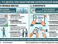 ПРОЯВИТЕ ГРАЖДАНСКУЮ ПОЗИЦИЮ!